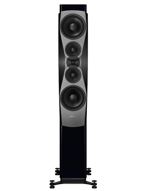Confidence 60